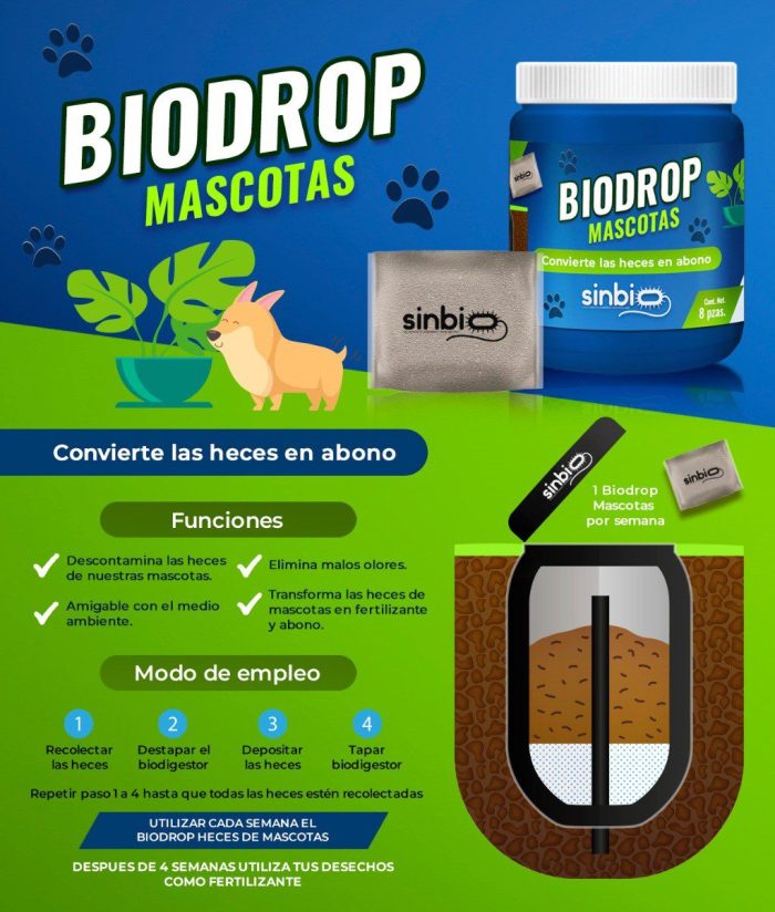 Biodrop